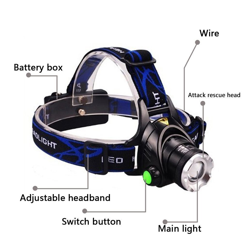 Telescoping Ultra-Bright LED Headlamp