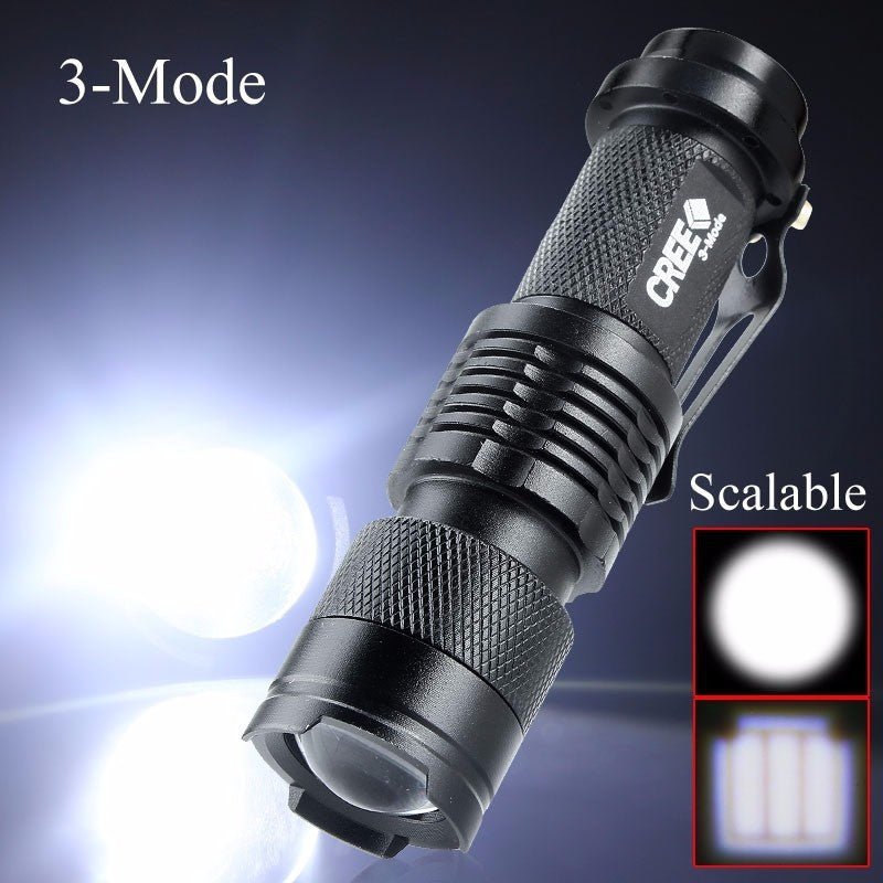 Mini LED Clip Flashlight