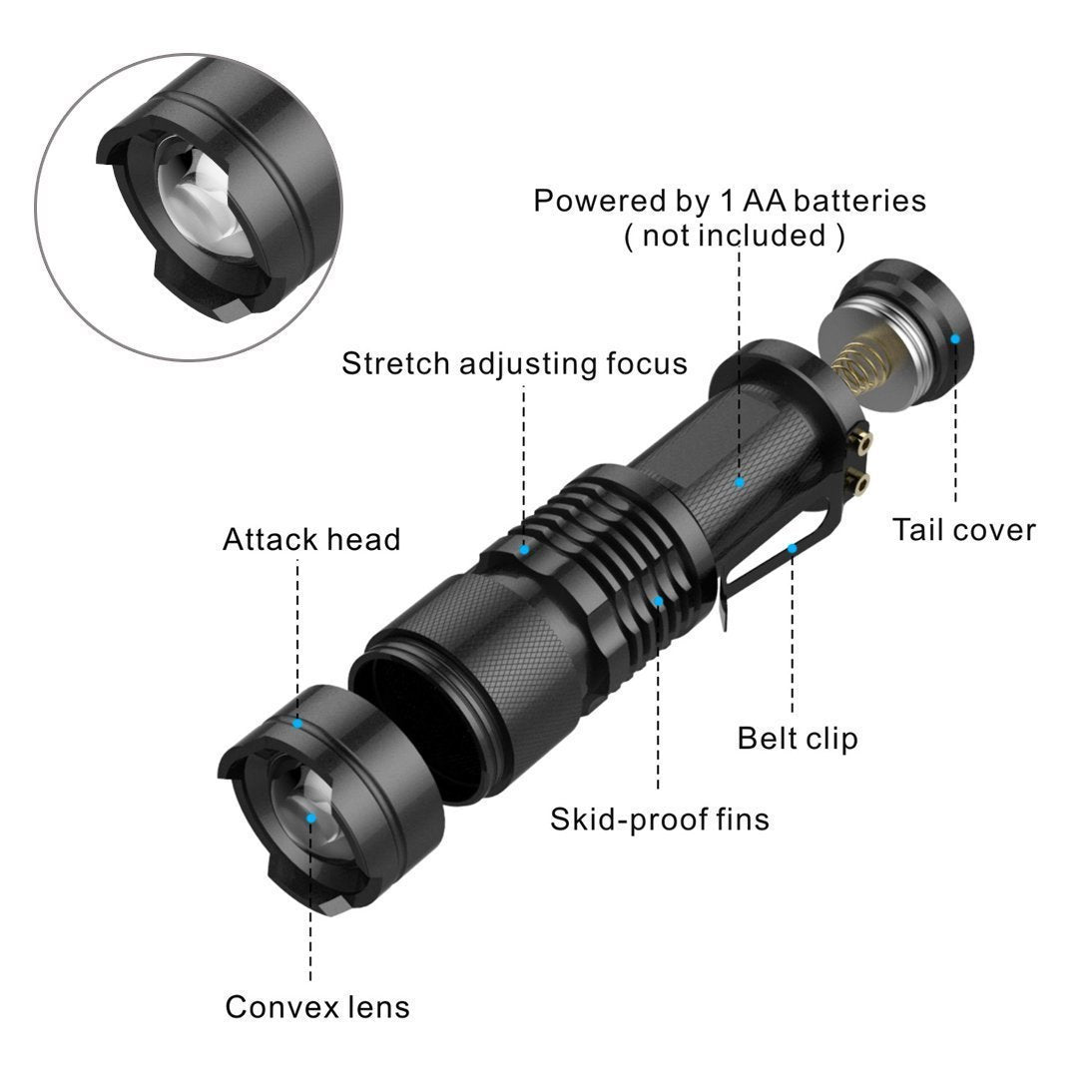 Mini LED Clip Flashlight