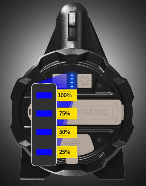 High-power Portable Spotlight With Smart Electric Display